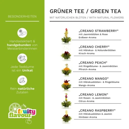 36er Pack ErblühTee Grüner Tee Fruity Flavor – Bild 3